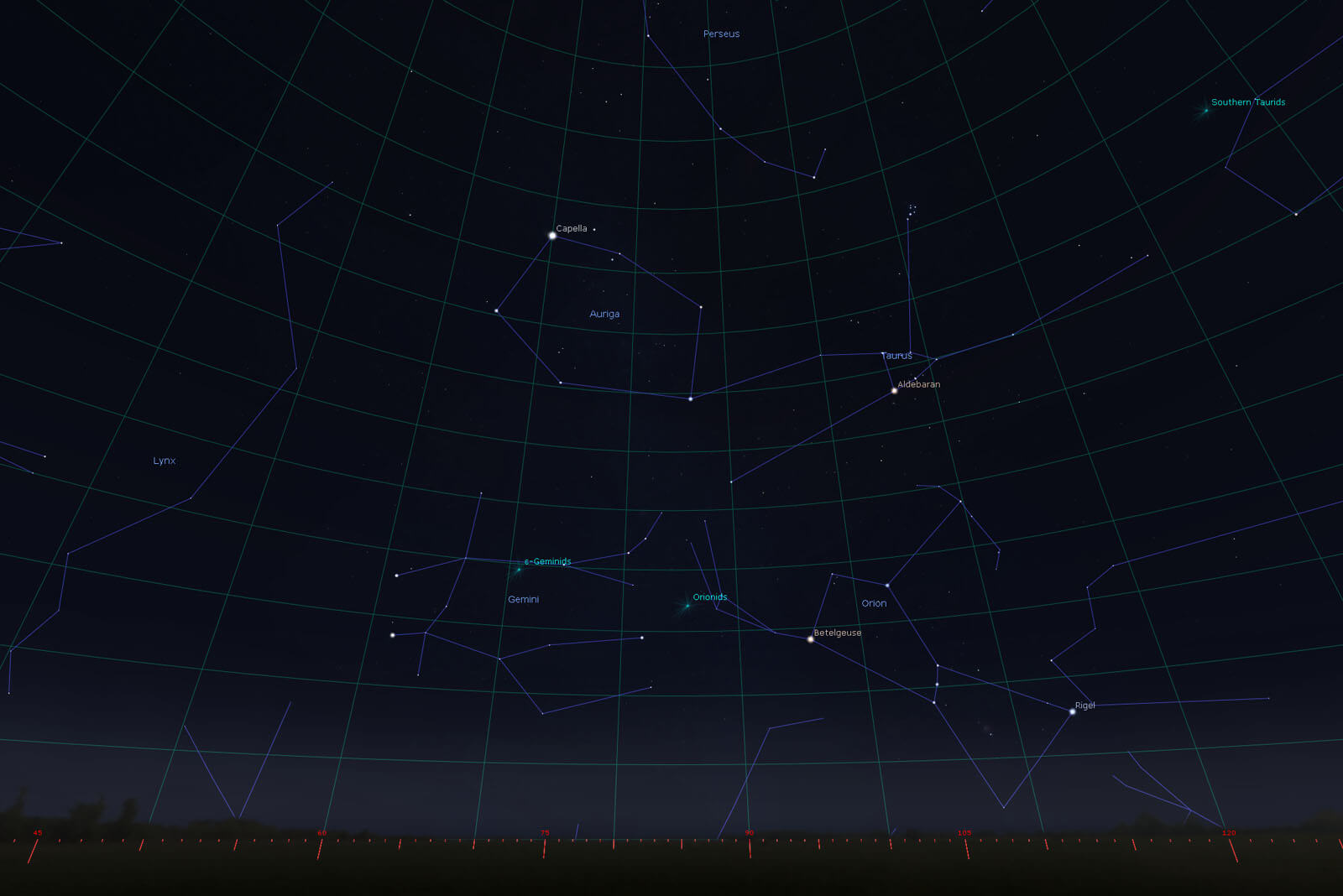 The Orinids Meteor Shower 21st Oct 2018